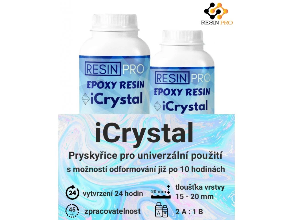 Křišťálová pryskyřice